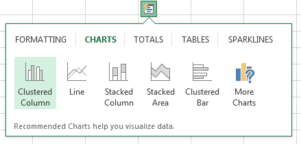 how do you get the quick analysis tool in excel for mac